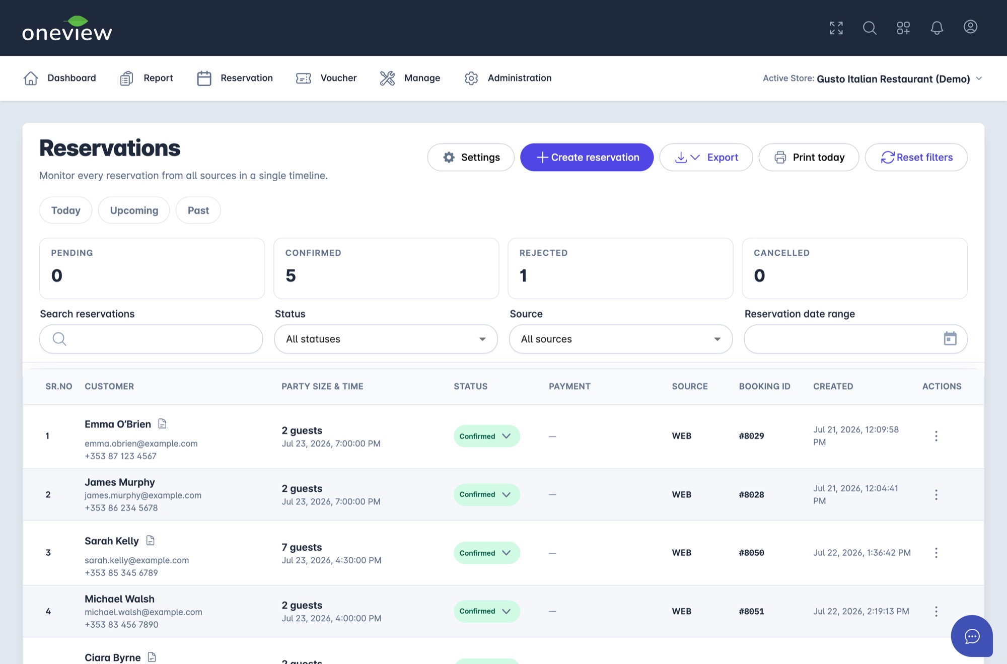 OneView reservations dashboard showing all bookings in one timeline