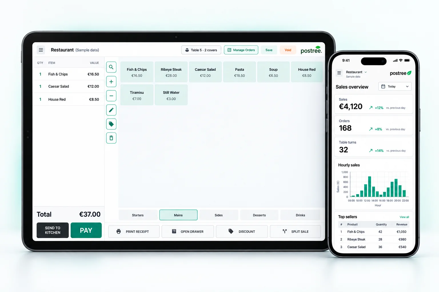 Postree on an iPad and an iPhone: the order screen for Table 5 on the iPad and the day&rsquo;s sales overview on the iPhone, shown with sample data