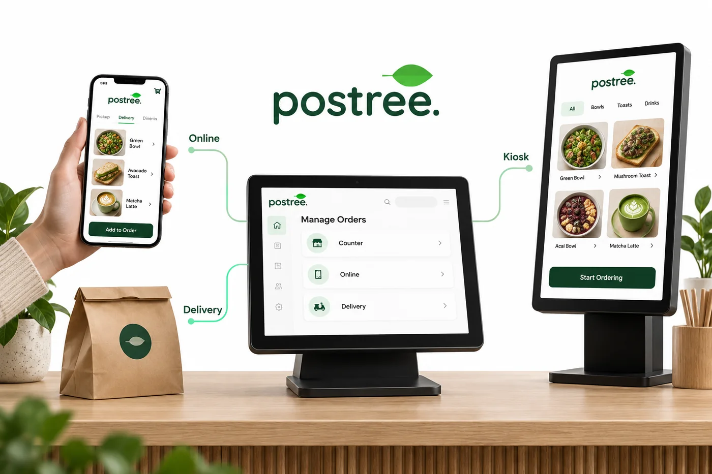 Orders arriving from every channel into one Postree screen